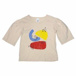 Open Edit Abstract Top